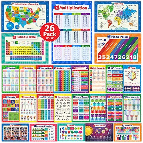 26 Set of 50 Educational Posters for Kids - Laminated & Flat, 17x11 - color: Blue