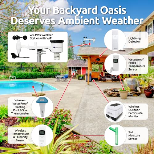 Ambient Weather WS-1965 Wi-Fi Weather Station - style: WS-1965