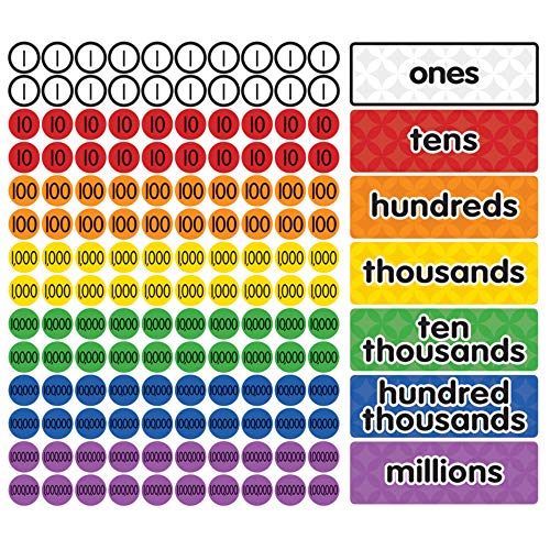 Dowling Magnets Magnetic Place Value Disks & Headings (Grades 3–6): Ones, Tens, Hundreds, Thousands, Ten Thousands, Hundred Thousands, Millions. Magnetic Place Value Manipulatives. Item 732162