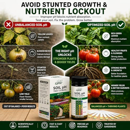 Soil pH Test Kit, 100 Test Strips, pH 3-9 for Garden and Lawn