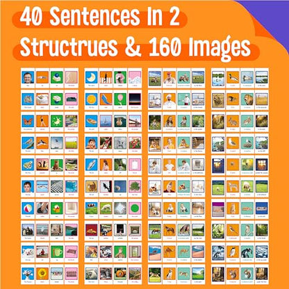 Sentence Flip Charts, 80 Double Sided Cards 40 Sentences, Learn Parts of Speech Who/What/Where Sentence Building Freestanding Flip Chart Educational Tool for Preschool Kindergarten 1st 2nd Grade - style: Sentence-B