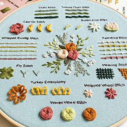 Myfilicity Embroidery Beginners Stitch Practice kit, 3 Embroidery Starter Kits, Learn 30 Different Stitching Techniques for Craft Enthusiasts to Hand-Stitch Fabric and Learn Embroidery Skills… - color: 30 Stitch Practice Kit