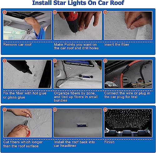 AMKI 16W Starlight Headliner Kit Twinkle+Sound Activated 300pcs 0.03in 9.8ft Cable End Glow Fiber Optic Light APP/Remote Control RGBW Starlight Box for Car Home Star Ceiling Decor - size: 300pcs*0.03in*9.8ft+Regular