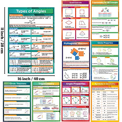 9 Pieces Math Geometry Posters Educational Angles Triangles Trigonometry Circle Math Classroom Decor for Middle School and High School Classroom Decorations or Homeschool Supplies,16 x 11 Inch