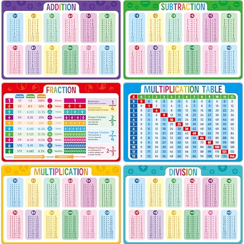 6 Pack Placemats for Kids, Non-Slip Washable Table Mat, Reusable Subtraction, Multiplication, Fraction, Addition, Division Placemats for Home, Kindergarten, Classroom, Nursery - style: Mathematics