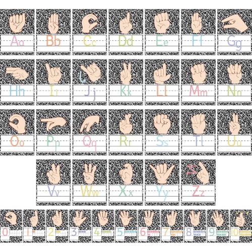 37 Pcs Composition ASL Alphabet Cards Number Line and ABC Sign Language Flash Cards Posters for Composition Note Classroom Wall (Composition ASL) - color: Composition Asl