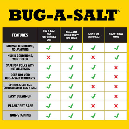 BUG-A-SALT High Performance Salt - Pouch