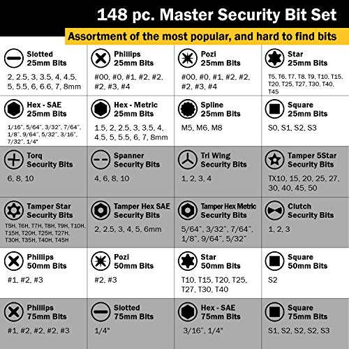 Titan 16148 148-Piece Master Security Bit Set