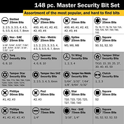 Titan 16148 148-Piece Master Security Bit Set