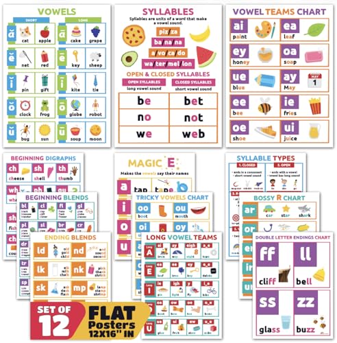 Sproutbrite 12 Pack 12"x16" Educational ABC Poster Bundle for Toddlers - color: Bright