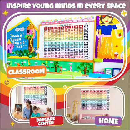 Sproutbrite 2 Pack 39"x13.5" Number Chart 1-100 for Classroom Wall - color: 1-100