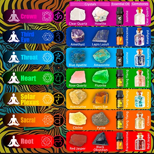 Crystals and Healing Stones Set 31Pcs - Healing Crystals & Stones - 14 Real Raw Chakra Rocks, 7 Gemstones Bottles, 3 Essential Oils,Pendant Necklace, Pendulum Board, Amethyst Cluster, Bracelet & Guide
