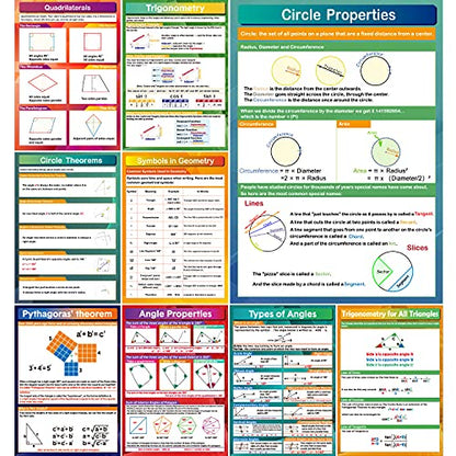 9 Pieces Math Geometry Posters Educational Angles Triangles Trigonometry Circle Math Classroom Decor for Middle School and High School Classroom Decorations or Homeschool Supplies,16 x 11 Inch