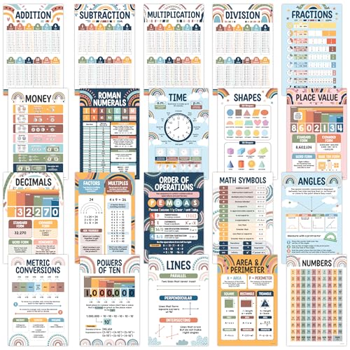 Decorably 20 Boho Rainbow Math Posters for Elementary School, 11x17in - style: Boho Rainbow