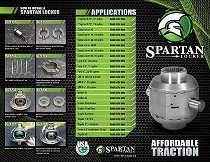 USA Standard Gear Spartan Locker Differential, 32 Spline, Compatible with M226 Titan(A60,A61), SL NTITAN-32 - style: Spartan Locker Differential