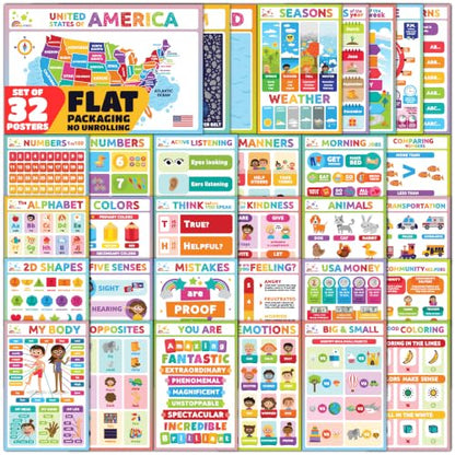 Sproutbrite 32 Pack 11"x17" Educational Posters & Charts for Toddlers - color: Early Learning