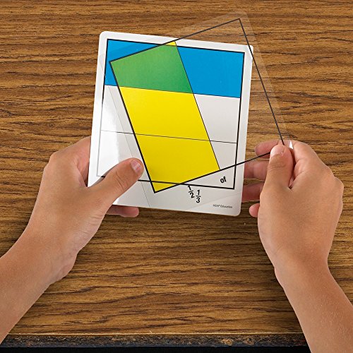 EAI Education Fraction Model Multipliers
