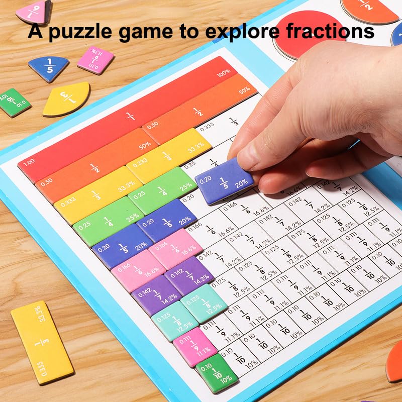 Magnetic Fraction Educational Puzzle, Magnetic Fraction Demonstration Book with Fraction Tiles & Circles, Fraction Manipulatives for Elementary School, Math Learning Skills for Kids