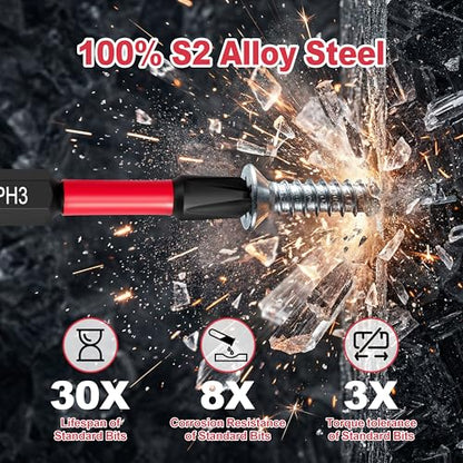35Pcs Screwdriver Bits Set S2 Steel Screwdriver Impact Kit - style: 35Pcs Screwdriver Bits Set