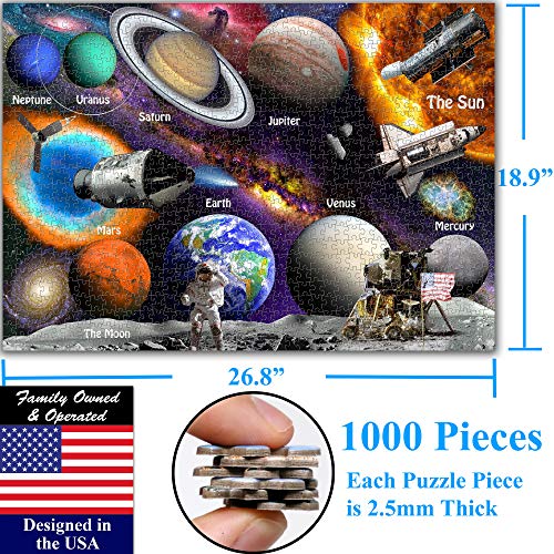 Think2Master Solar System & Space Exploration 1000 Pieces Jigsaw Puzzle for 13+, Seniors, Adults & Families. Great Gift for stimulating Learning About Astronomy. Size: 19” X 27” - style: Solar System & Space Exploration
