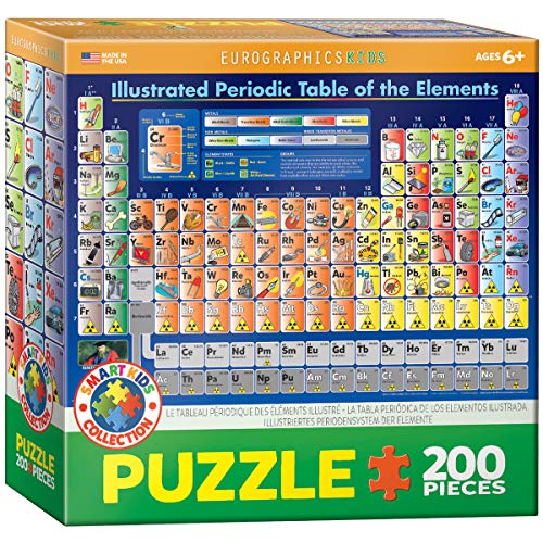 EuroGraphics Periodic Table Illustrated Jigsaw Puzzle (200-Piece) - size: 200 Piece Puzzle, style: EuroGraphics Periodic Table Illustrated Jigsaw Puzzle (200-Piece)