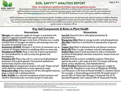 Soil Test Kit | Understand What Your Lawn or Garden Soil Needs, Not Sure What Fertilizer to Apply | Analysis Provides Complete Nutrient Analysis & Fertilizer Recommendation On Report