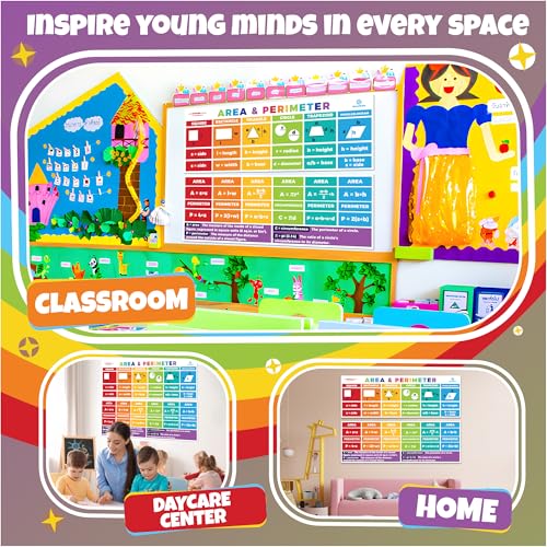 Sproutbrite 2 Pack 13.5" x 39" Educational Geometry Math Posters - color: Area & Perimeter