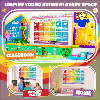 Sproutbrite 2 Pack 13.5" x 39" Educational Geometry Math Posters - color: Area & Perimeter