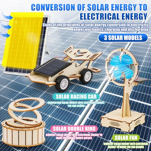 LUCKY GUESS 8 in 1 STEM Science Kit for Kids, Solar & Physics Experiments