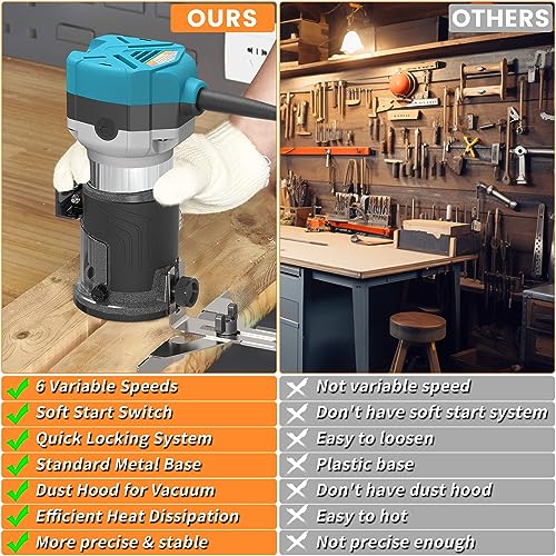 TWOWIN Router Tool, 6.5 Amp 1.25 HP Hand held Wood Router Tool - color: Deep Blue and Black